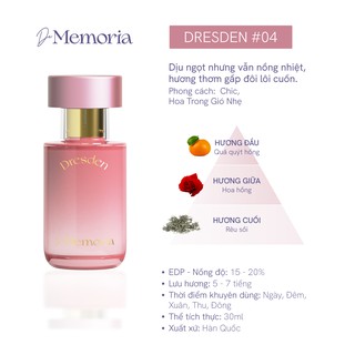 Bộ 6 Chai Nước hoa De Memoria (30ml x 6 chai)