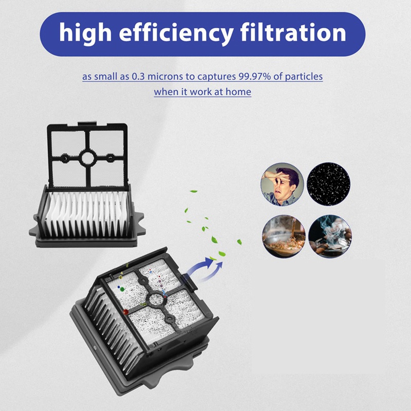 Bộ Phụ Kiện Thay Thế Cho Máy Hút Bụi Thông Minh Tineco Floor ONE S5