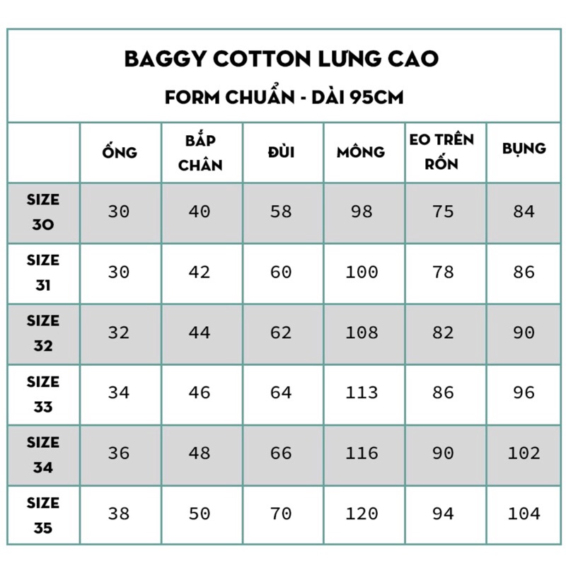 [CÓ BIG SIZE 30-36] Quần Baggy Rách So Le Sườn Màu Đen/Xanh Đá - Lưng Siêu Cao - Không Co Giãn