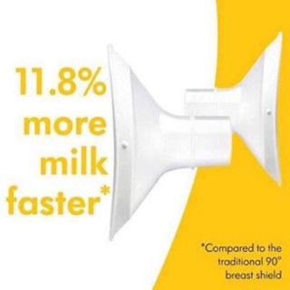 Phễu máy hút sữa vành mềm flex chính hãng đủ size