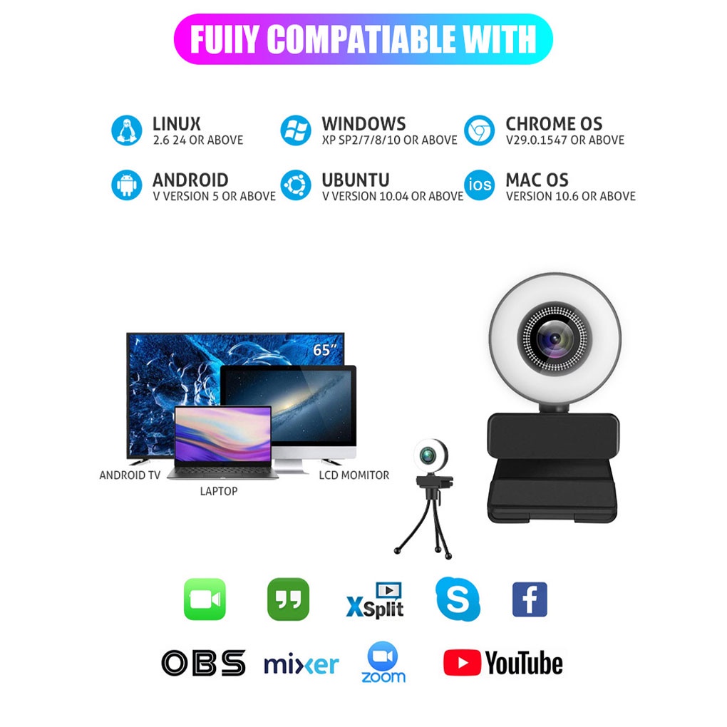 Webcam NetCAM PC 910 độ phân giải 1080P - Hãng phân phối chính thức