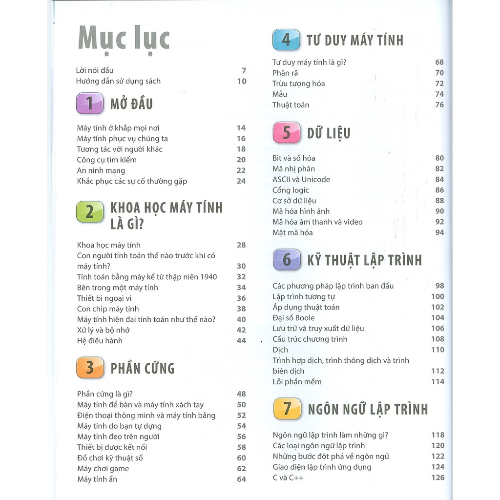 Sách - Bách Khoa Thư Về Phát Triển Kỹ Năng - Khoa Học Máy Tính