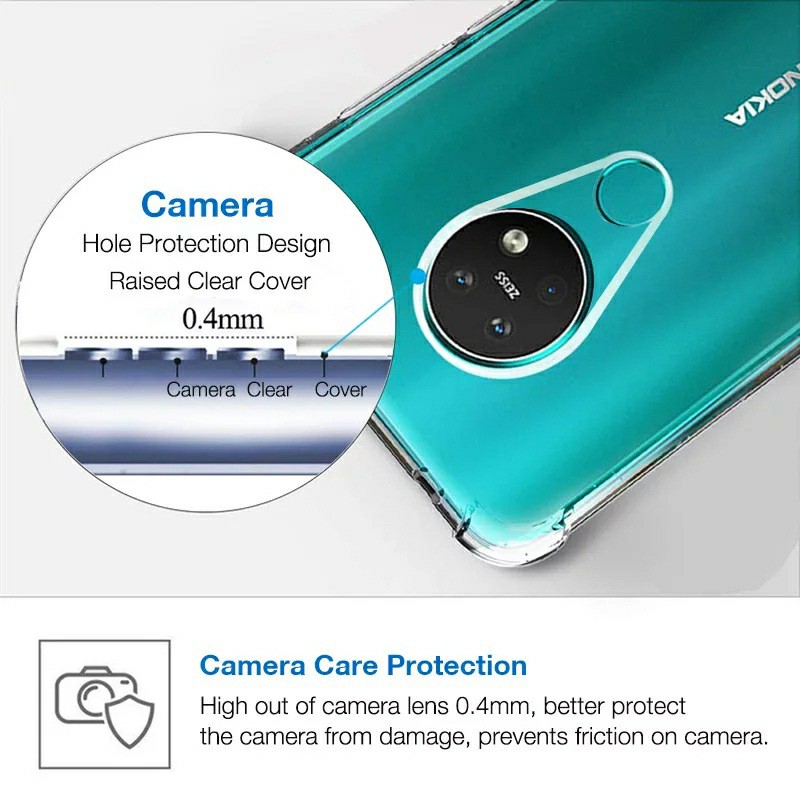 Ốp lưng Silicon Nokia 7.2 / Nokia 8.1 / Nokia X7 dẻo trong suốt lồi 4 góc cao cấp lâu ố vàng