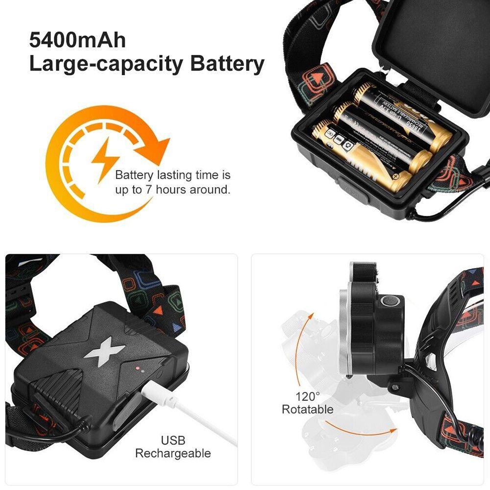 Đèn LED Đeo Đầu 7 Bóng Có Cảm Biến Kết Nối USB