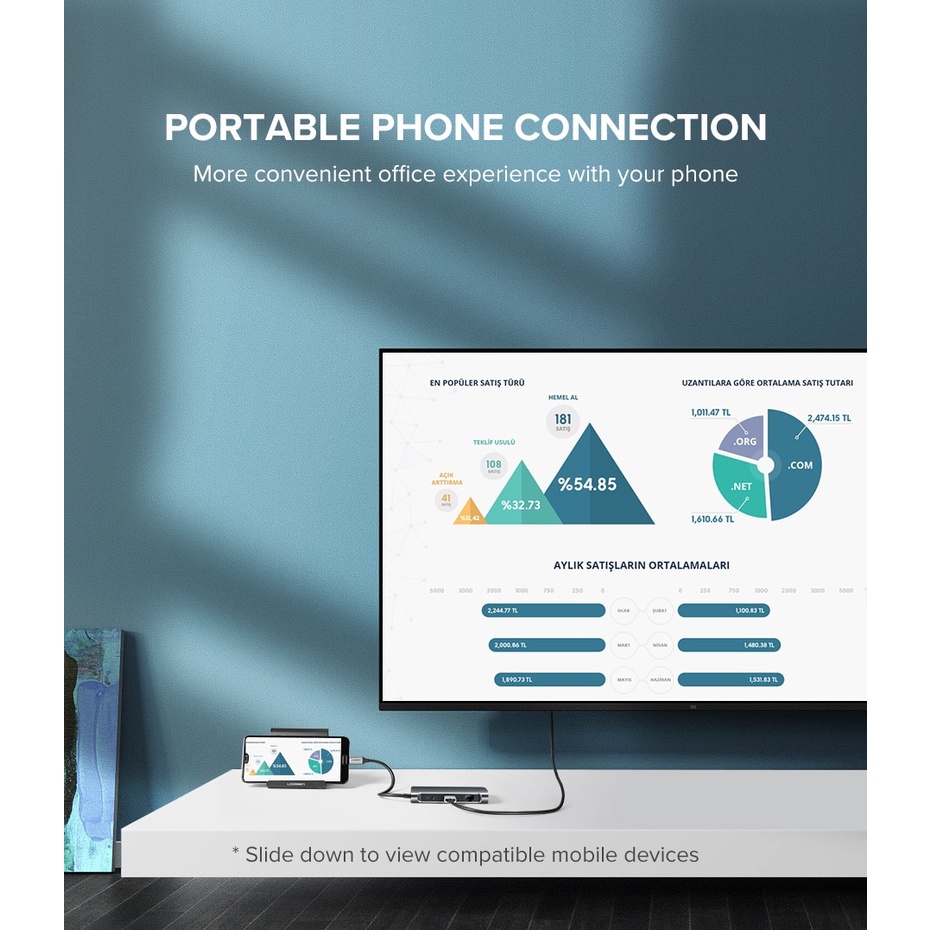 Hub Type C Mở Rộng Ra USB, HDMI, VGA, LAN vv UGreen CM179 - BH 18T Chính Hãng