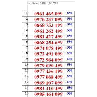 sim viettel 10 số đẹp đuôi 99,đăng ký chính chủ miễn phí 1