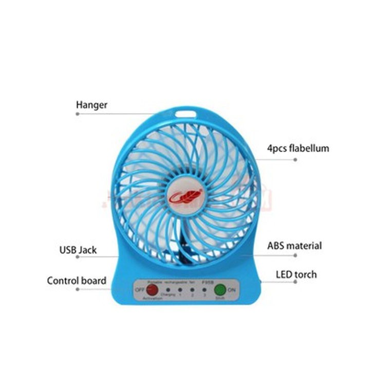 [Mã ELHA22 giảm 5% đơn 300K] Quạt mini fan 3 chế độ, màu ngẫu nhiên