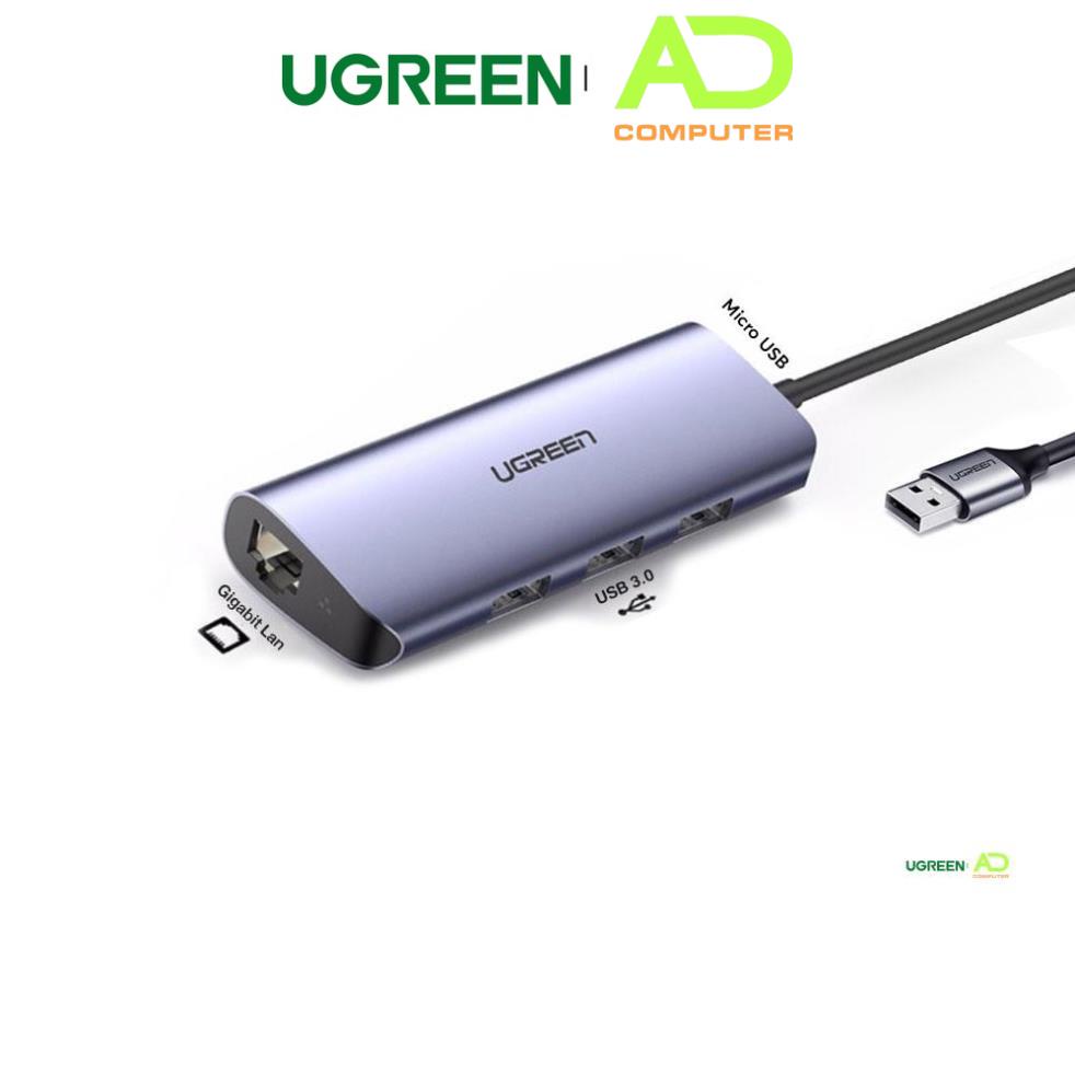 Bộ chia USB 3.0 ra 3 cổng USB 3.0 + Lan Gigabit 1000Mbps Ugreen 60719