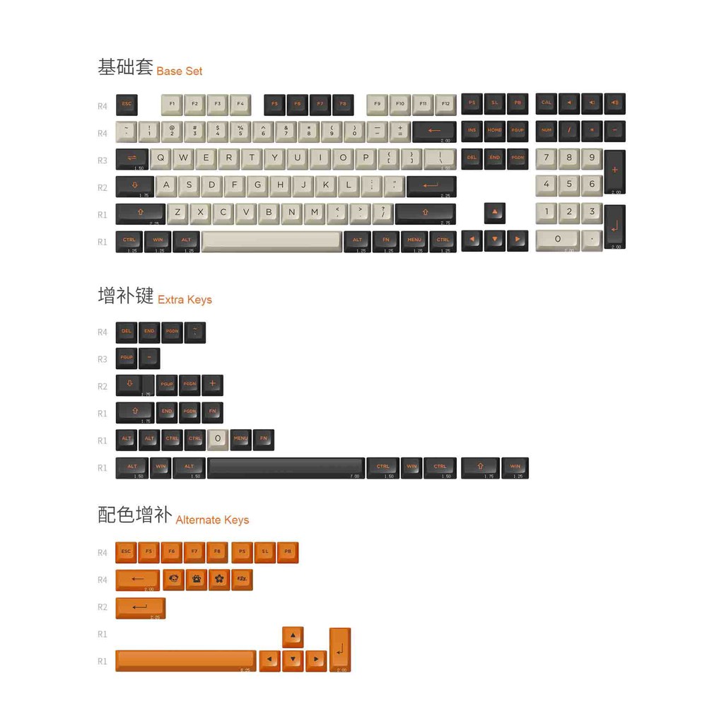 [Sản phẩm mới]Bộ keycap cho bàn phím cơ AKKO|Keycap set – Carbon Retro (PBT Double-Shot/ASA profile/158 nút)