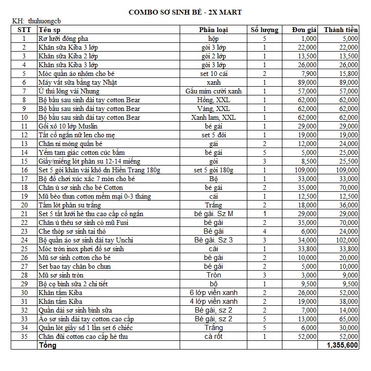 Trọn gói Đồ Sơ sinh Theo Yêu Cầu Của Khách