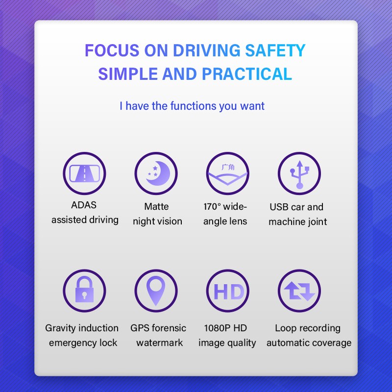 Camera hành trình ADAS cho xe hơi
 | BigBuy360 - bigbuy360.vn