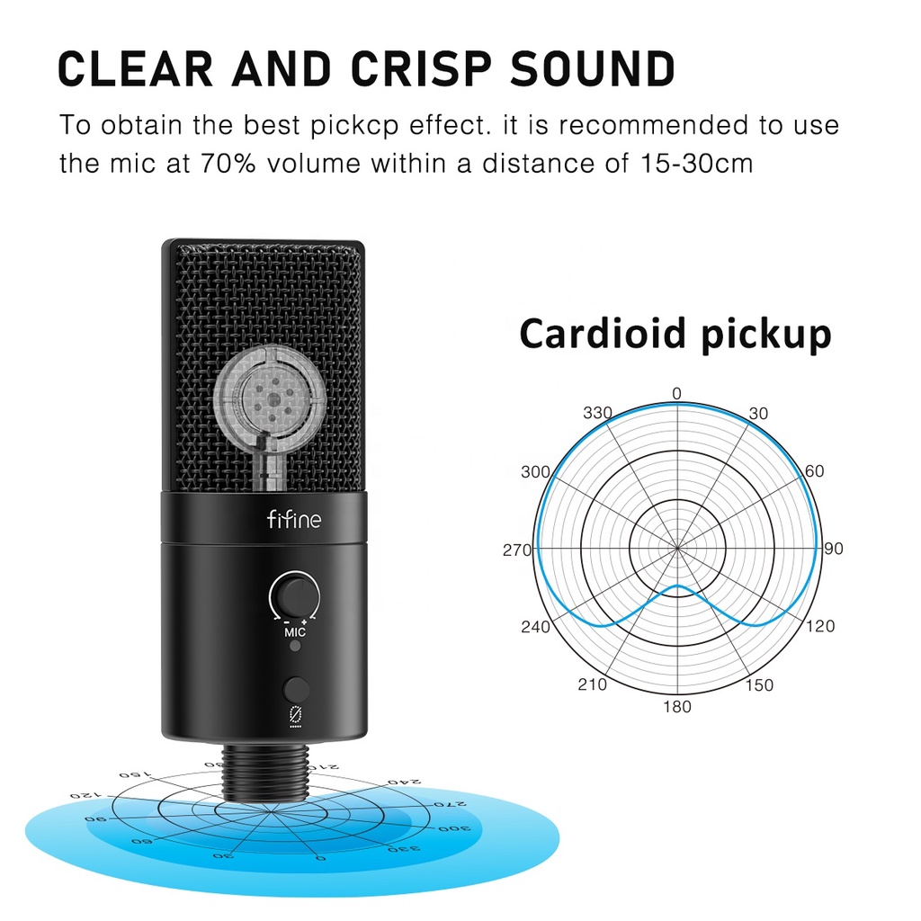 FIFINE T683 KIT - HÀNG CHÍNH HÃNG - Mic thu âm cổng USB-A/-C dành cho Máy tính