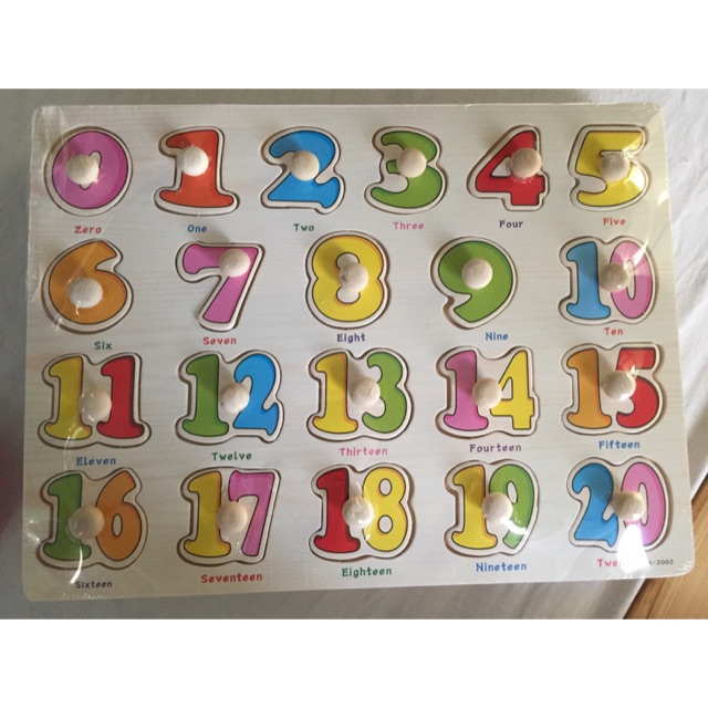 Bảng núm gỗ số