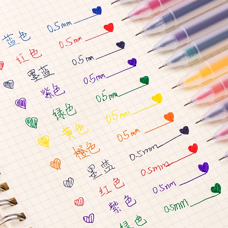 Bút Mực gel Ngòi 0.5mm Kiểu Hàn Quốc Dễ Thương Chất Lượng Cao