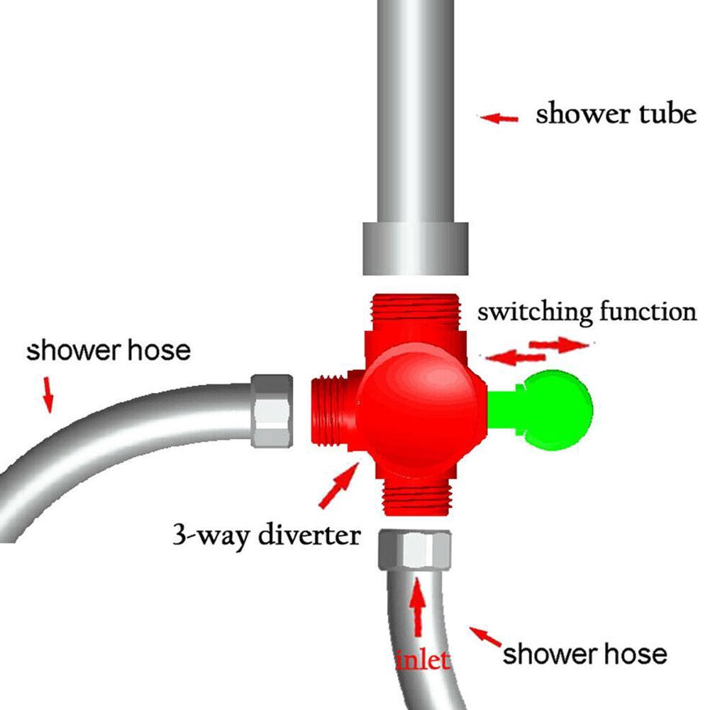 Van điều hướng chữ T 1/2 inch 3 đầu dùng cho vòi nước/vòi hoa sen nhà tắm