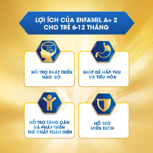 [CHÍNH HÃNG] Sữa bột Enfamil A + 2 400g - [BÁCH HOÁ MẸ HƯƠNG]