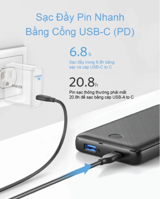 [Flash sale]Pin Dự Phòng Anker PowerCore Metro Essential 20000mAh PD - A1281