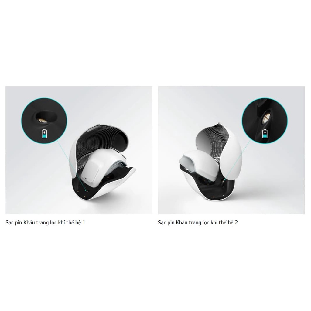 Hộp đựng khẩu trang lọc khí LG PuriCare Gen 2 - Hàng nguyên seal, BH chính hãng 12 tháng