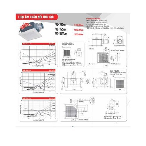 Quạt hút âm trần nối ống gió Mitsubishi VD-10Z4T6 9W Made in ThaiLand HÀNG CHÍNH HÃNG