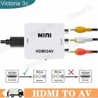 Bộ chuyển đổi HDMI sang RCA AV/CVBS HD 1080P Mini HDMI