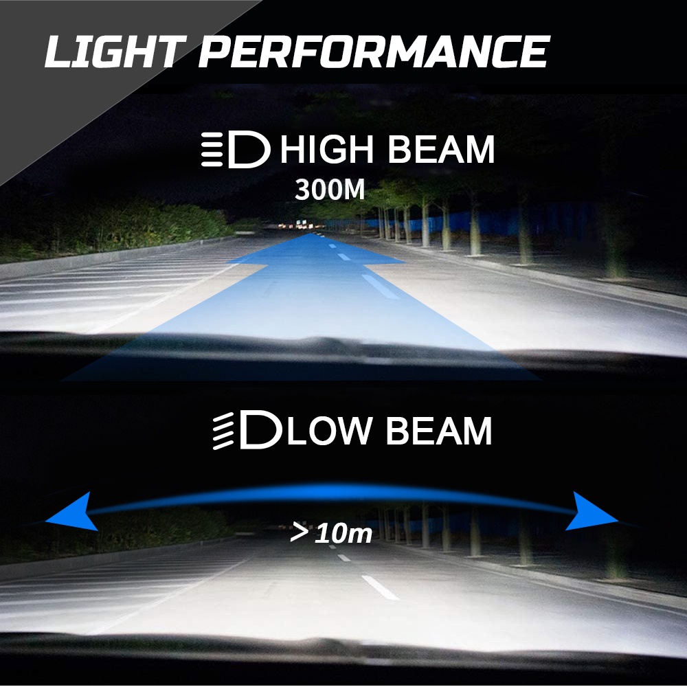 UNI-SHINE Set 8 Bóng Đèn Pha Led H4 H11 H7 9005 / Hb3 9006 / Hb4 12v 60w 6500k 20000lm Cho Xe Hơi