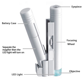 [ GIÁ HỦY DIỆT ] Kính lúp mini 100X