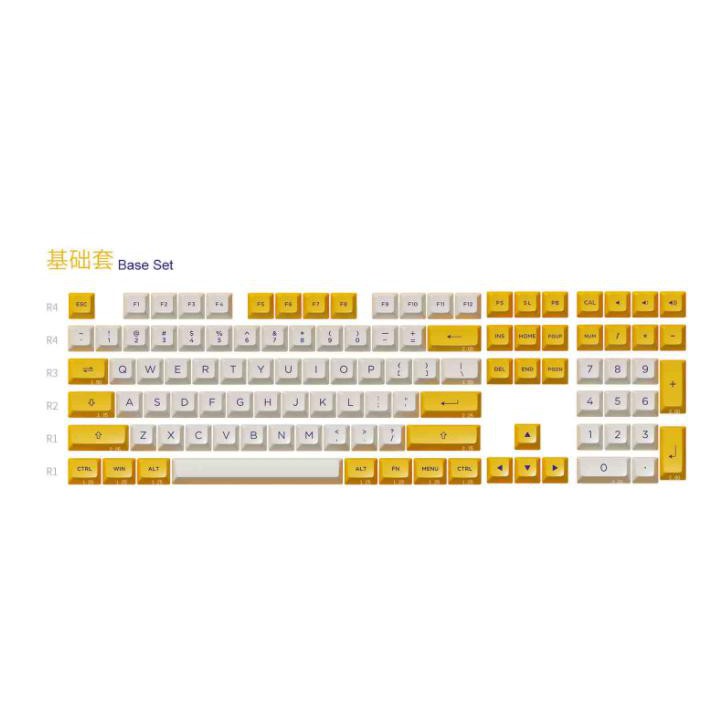 Nút bàn phím - AKKO Keycap set – Los Angeles - Hàng Chính Hãng