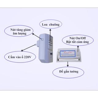 BÁO KHÁCH BÁO TRỘM  HỒNG NGOẠI