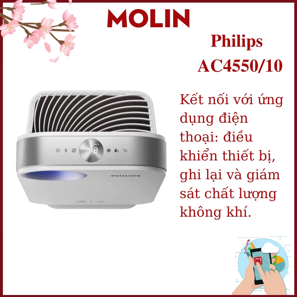 Máy lọc không khí Philips AC4550/10 chứa bộ lọc HEPA và than hoạt tính có kết nối với ứng dụng trên điện thoại