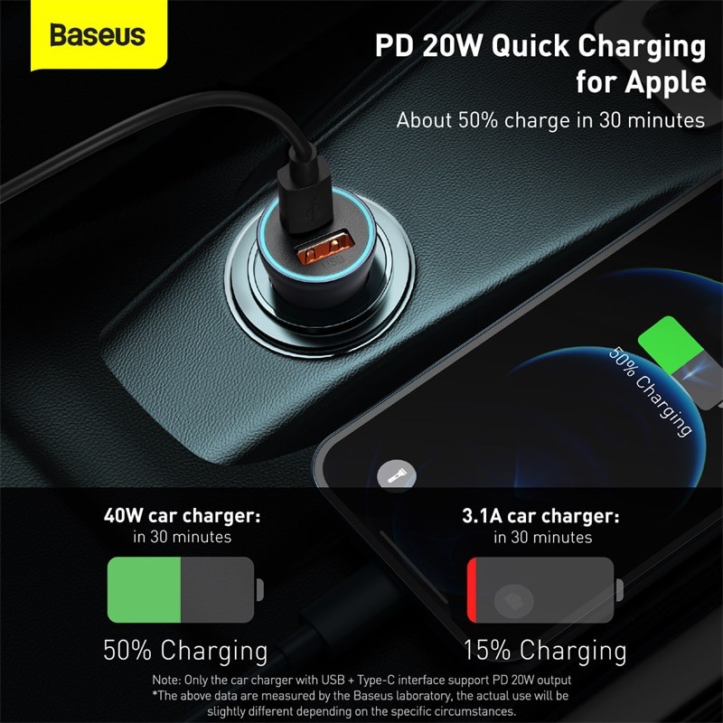  Tẩu Sạc Ô Tô, Tẩu Sạc Nhanh PD 20W, 40W 2 Cổng USB Và Type C | BigBuy360 - bigbuy360.vn