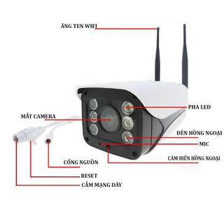 CAMERA QUAN SÁT YOOSEE 4 ĐÈN LED X1