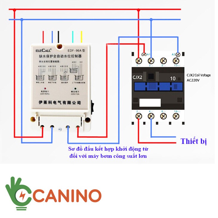 Công tắc cảm biến bơm nước tự động DF-96 Canino (lỗi 1 đổi 1 trong 7 ngày)