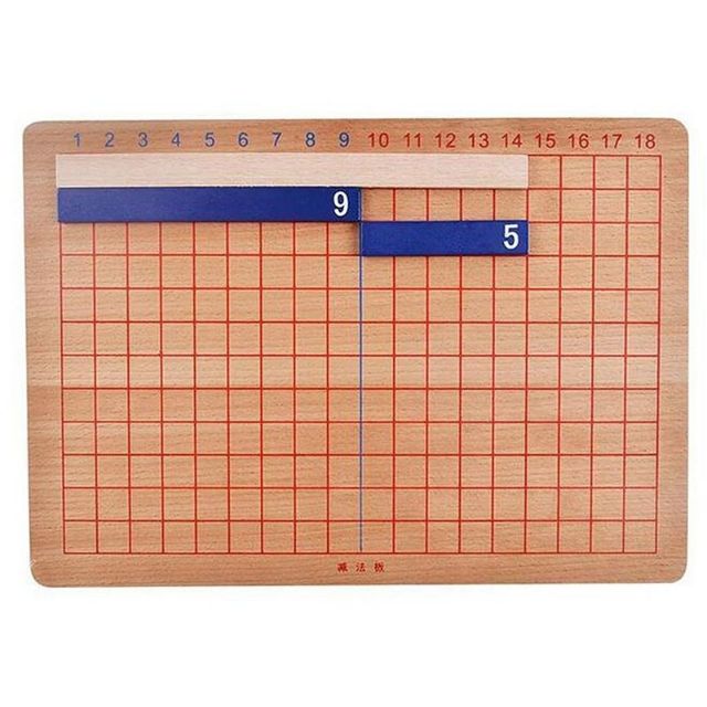 Bảng cộng trừ mini Montessori (Mini Addition and Subtraction Strip Board)