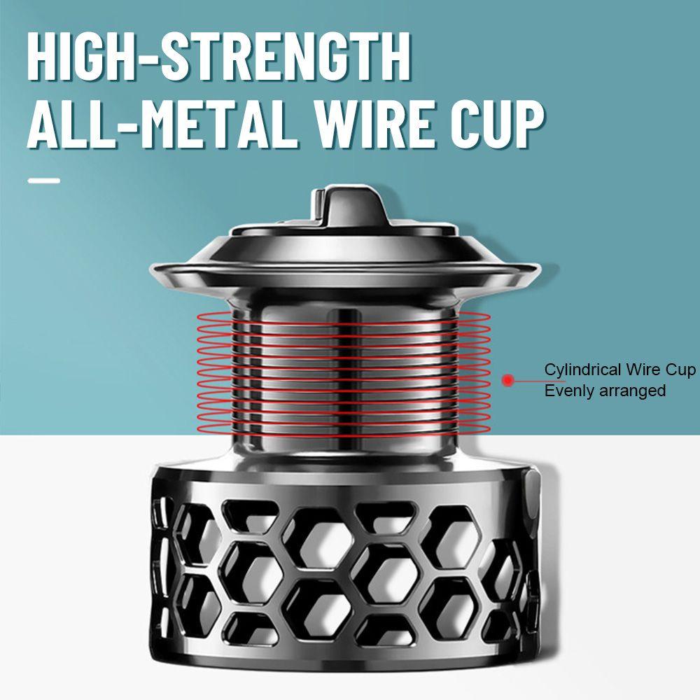 MUVAKO Máy Câu Cá 15 Trục Thiết Kế Mới Cao Cấp Tiện Lợi Dễ Sử Dụng