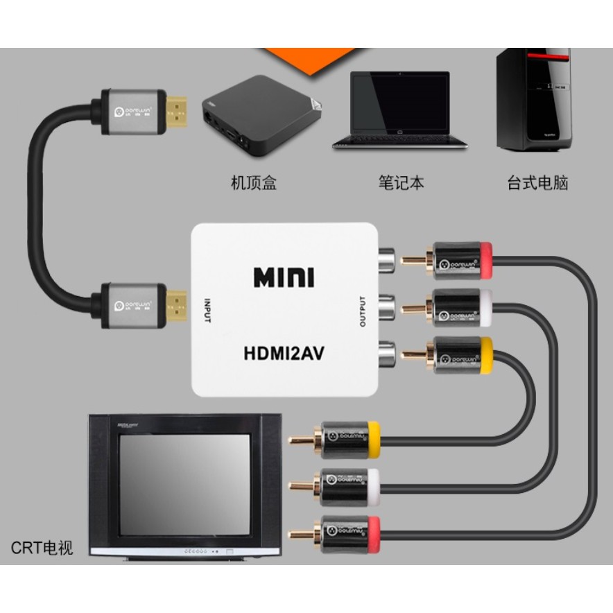 Bộ Chuyển Đổi hdmi Sang av Cho TV Box / Computer / PS3 / PS4 to Old TV 3RCA