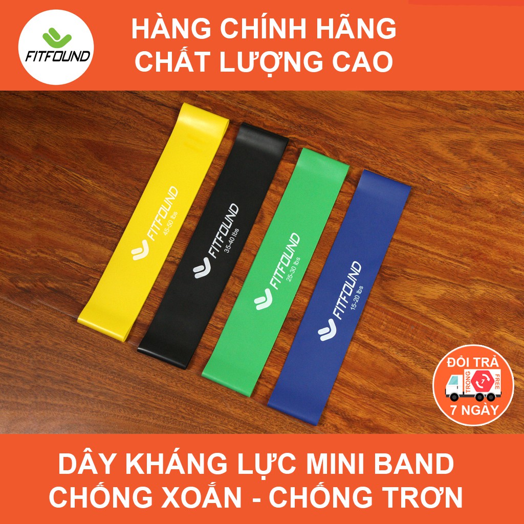 Dây Cao su Kháng Lực Mini Band Tập Mông Đùi Chân Chống Xoắn Có Vân Ma Sát Chống Trượt- Miniband FITFOUND