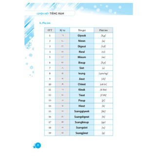 Sách - Luyện viết tiếng Hàn (bìa mềm)