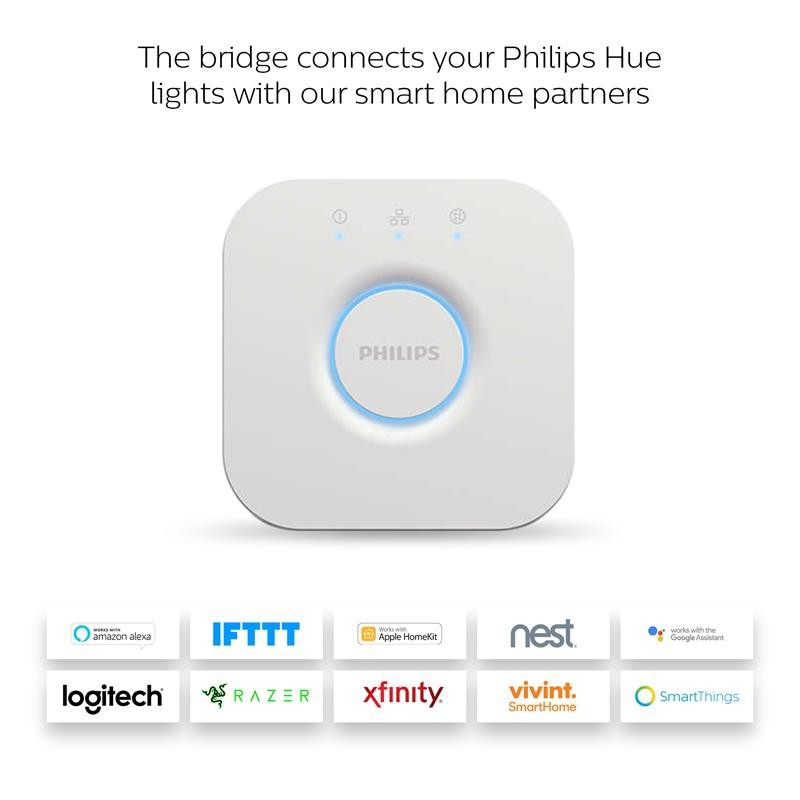 Thiết bị điều khiển trung tâm Philips Hue Bridge Hub