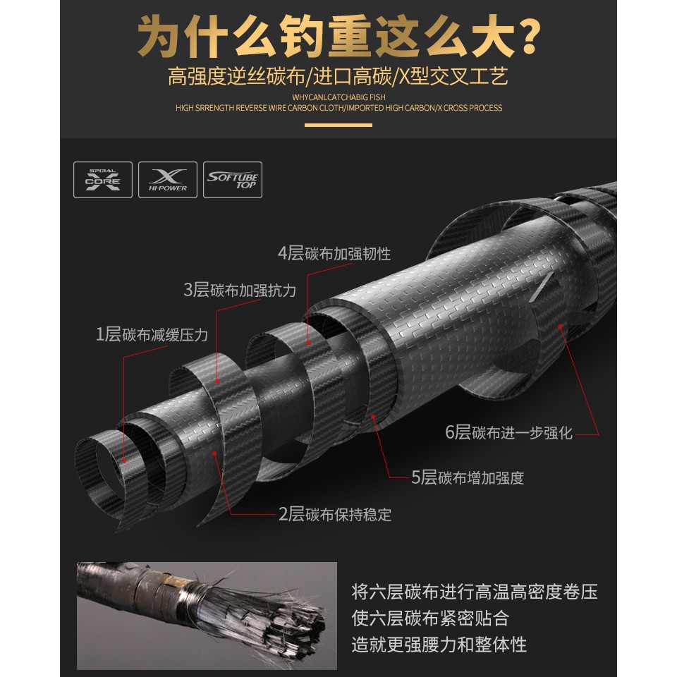 Cần câu tay Song Bảo - Kinh Lôi siêu nhẹ độ cứng 3H tinh tế.