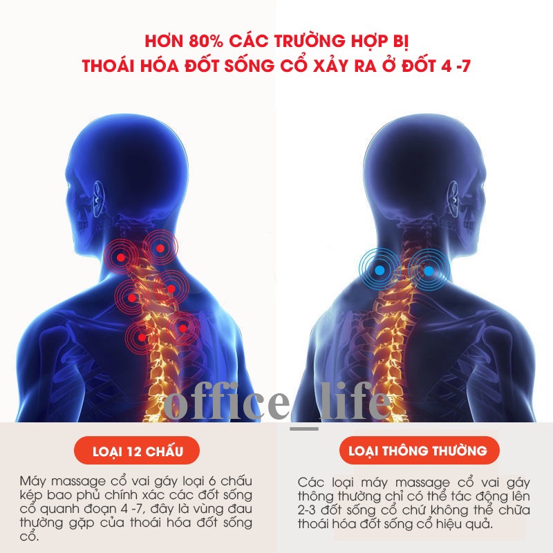Máy massage cổ vai gáy cột sống, Matxa giảm đau thư giãn công nghệ Nhật Bản