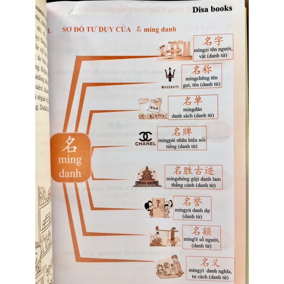 Sách - Combo:Câu chuyện chữ hán cuộc sống hàng ngày+ Học từ vựng tiếng Trung bằng sơ đồ tư duy+DVD tài liệu