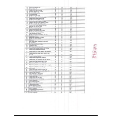 HeathyCare Vitamin C 500mg - Siêu to 500 viên - tăng cường sức đề kháng