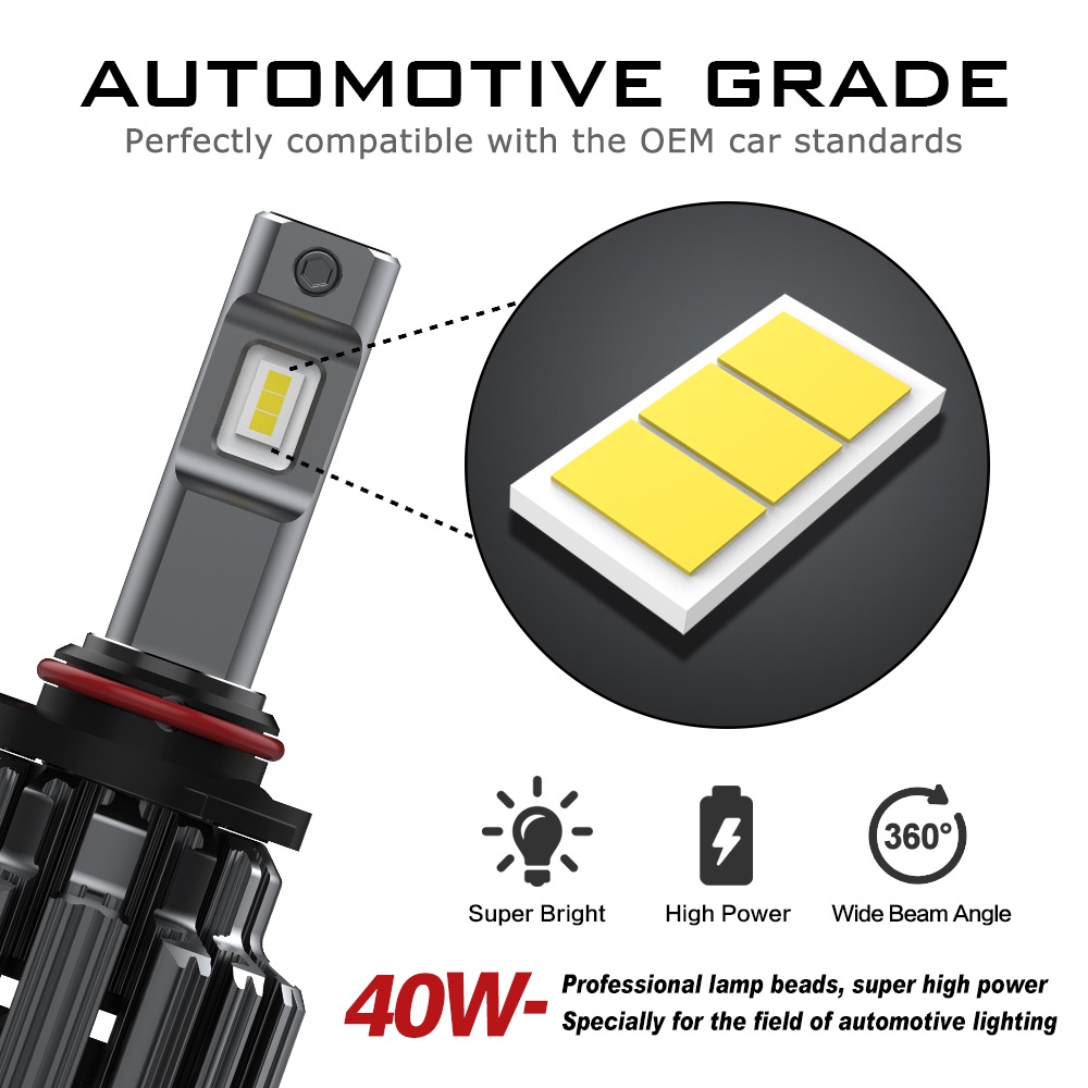 Novsight Set 2 đèn pha LED F03 H11 H4 H7 9005 9006 80W 6000K 15000LM dành cho xe hơi