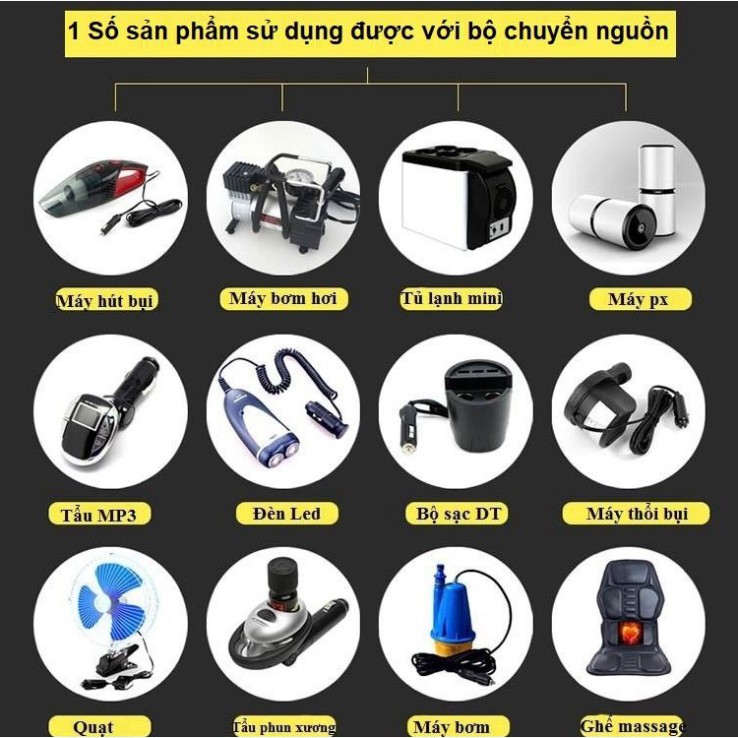 Sản Phẩm Bộ đổi nguồn từ 220V sang 12V-6A công suất 75W đầu ra dạng chân tẩu ô tô .