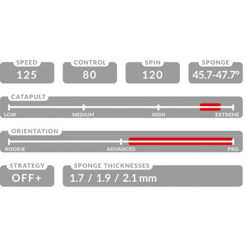 Mặt Vợt Tibhar EVOLUTION MXP Bóng Bàn Công Nghệ Đức Tốc Độ Cao