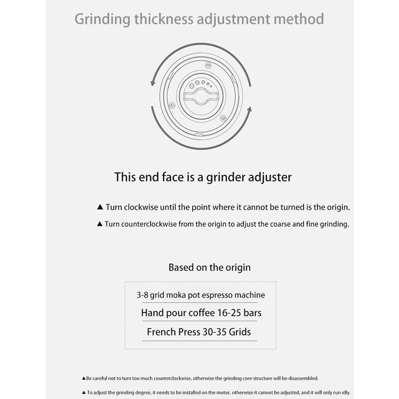 Bincoo Máy xay cà phê sạc USB tự động