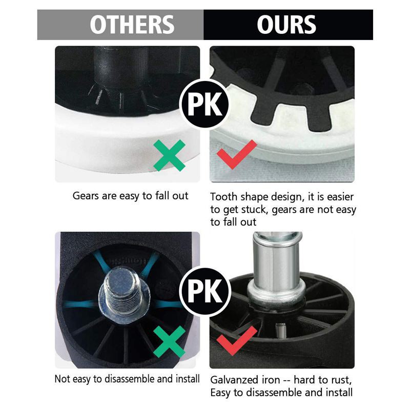 Bộ 6 bánh xe xoay dùng thay thế cho ghế xoay ở văn phòng | BigBuy360 - bigbuy360.vn