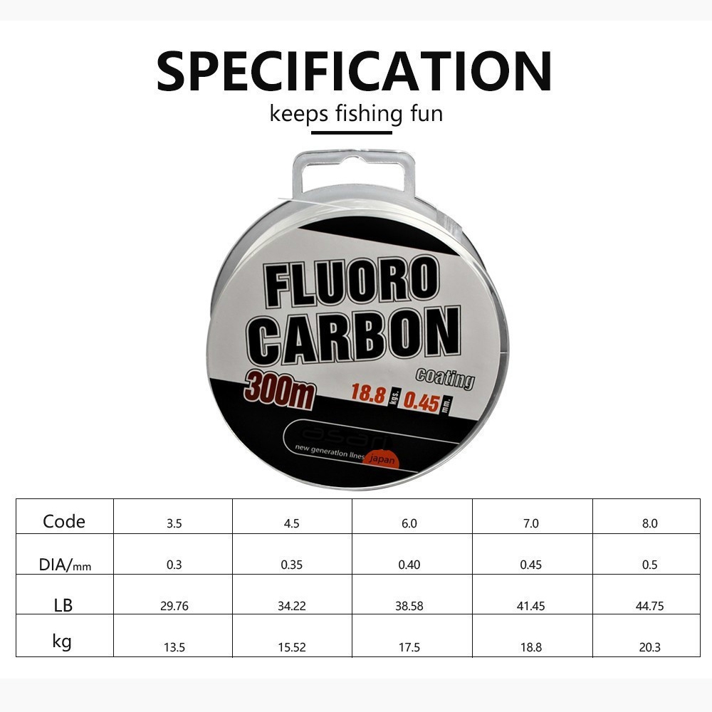 MUVAKO Dây câu cá chất liệu sợi nylon wirma