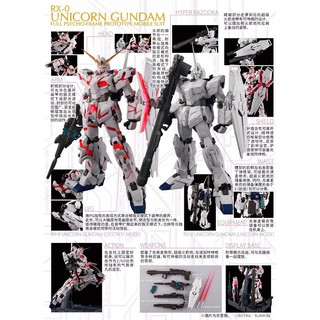 Mô hình Gundam PG Unicorn Daban