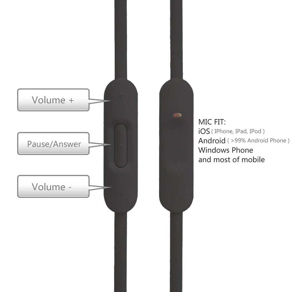 Dây cáp âm thanh dành cho tai nghe Beats Solo 2.0 kèm mic tiện dụng